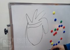 白板上的馬克筆痕跡怎樣去除<div   id=